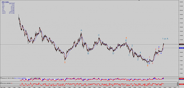 Click to Enlarge

Name: Chart_USD_JPY_Weekly_snapshot.png
Size: 50 KB