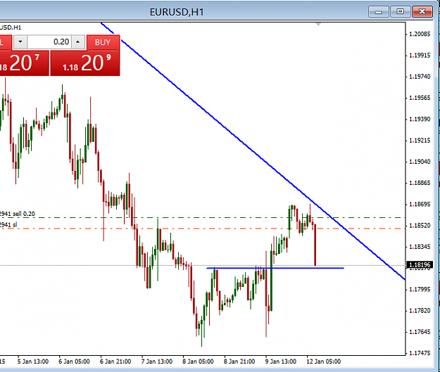 Click to Enlarge

Name: EURUSD.png
Size: 19 KB