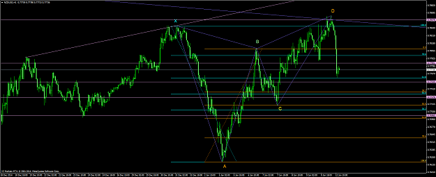 Click to Enlarge

Name: nzdusd #24.png
Size: 68 KB