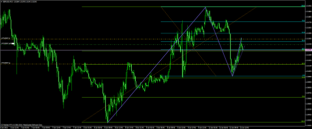 Click to Enlarge

Name: gbpusd #14.png
Size: 47 KB