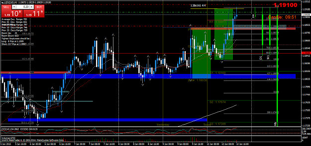 Click to Enlarge

Name: USDCADH11to1.png
Size: 77 KB