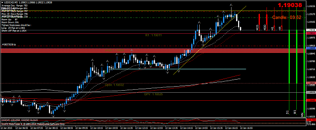 Click to Enlarge

Name: USDCADM5ctrl.png
Size: 52 KB