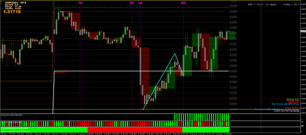 Click to Enlarge

Name: GBPUSD+M15.png
Size: 138 KB