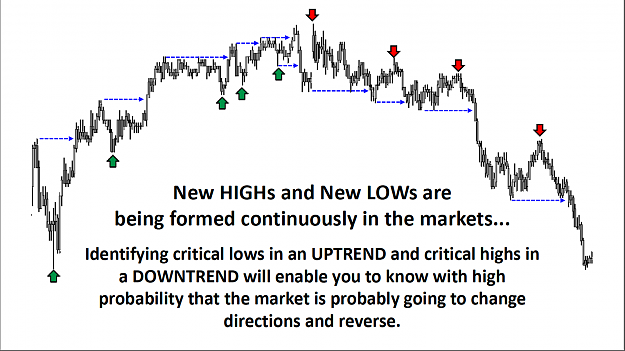 Click to Enlarge

Name: 13th Jan 15 New Highs and New Lows.png
Size: 154 KB