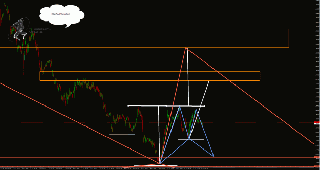 Click to Enlarge

Name: GbpAud.15m.gif
Size: 64 KB