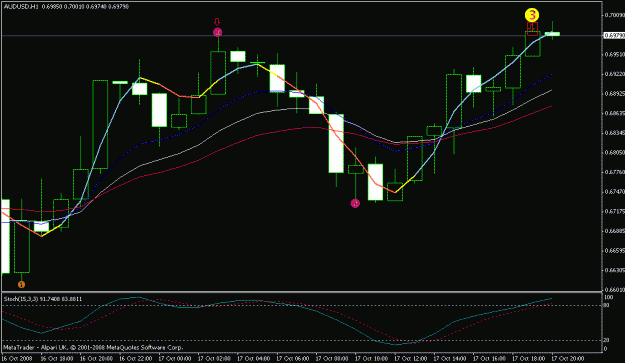 Click to Enlarge

Name: audusd60.gif
Size: 16 KB