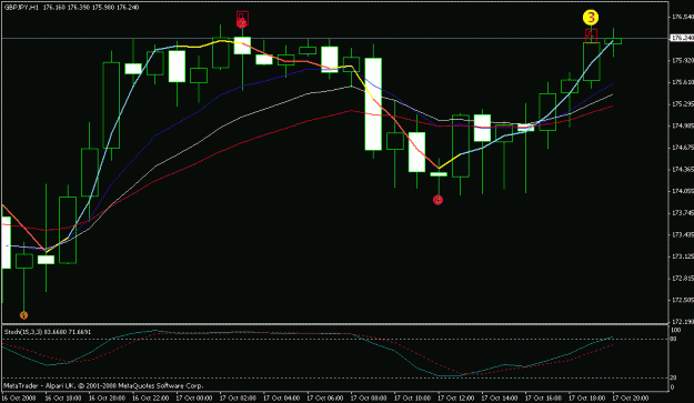 Click to Enlarge

Name: gbpjpy60.gif
Size: 16 KB