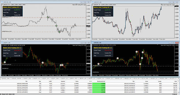 Click to Enlarge

Name: eurusd-m1-x-trade-brokers.png
Size: 100 KB