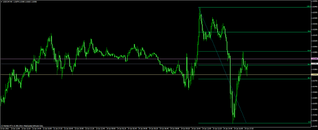 Click to Enlarge

Name: usdchf #5.png
Size: 62 KB