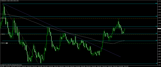 Click to Enlarge

Name: eurusd #64.png
Size: 56 KB