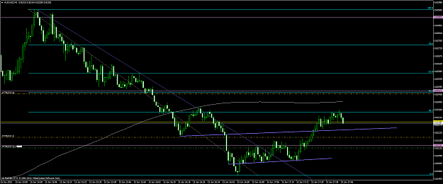 Click to Enlarge

Name: audusd #69.png
Size: 50 KB