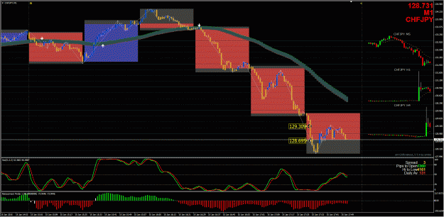 Click to Enlarge

Name: CHJ Trade 1a - 1152015.gif
Size: 55 KB