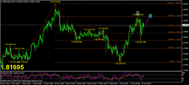 Click to Enlarge

Name: gbpcad-ecn-h4-real-ecn.png
Size: 46 KB