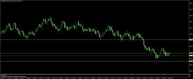 Click to Enlarge

Name: gbpusd 1.png
Size: 43 KB