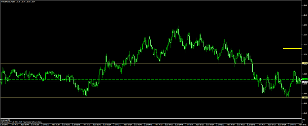 Click to Enlarge

Name: gbpusd 2.png
Size: 56 KB