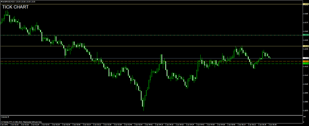 Click to Enlarge

Name: gbpusd 3.png
Size: 47 KB
