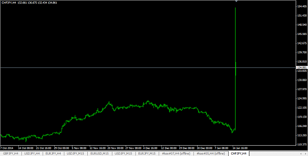 Click to Enlarge

Name: chfjpy.png
Size: 23 KB