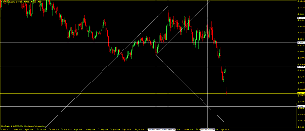 Click to Enlarge

Name: eurnzd16jan.png
Size: 35 KB