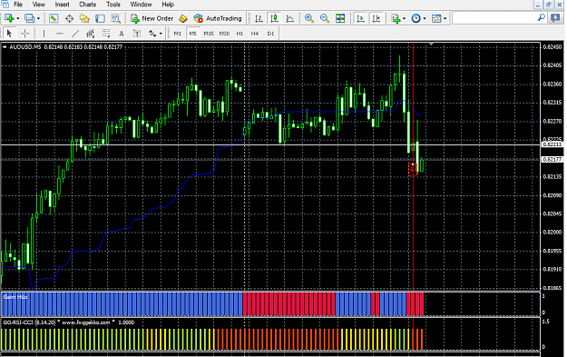 Click to Enlarge

Name: audusd 1.png
Size: 34 KB