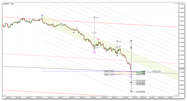 Click to Enlarge

Name: EURUSD weekly 2.png
Size: 211 KB