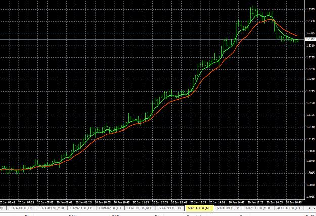 Click to Enlarge

Name: 1-20-2015 GBPCAD Chart.jpg
Size: 285 KB