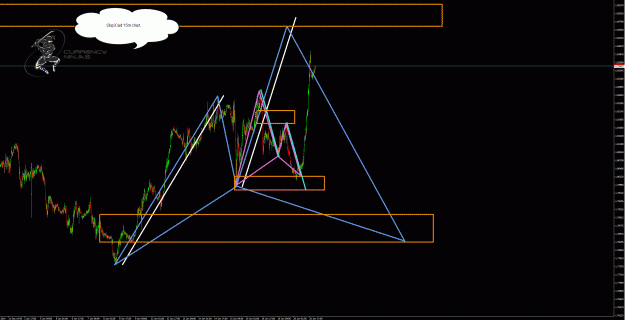 Click to Enlarge

Name: GbpCad.15m.gif
Size: 65 KB
