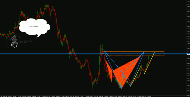 Click to Enlarge

Name: UsdCad weekly.gif
Size: 74 KB
