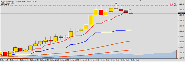 Click to Enlarge

Name: EURUSD SELL.png
Size: 19 KB