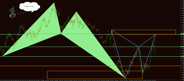 Click to Enlarge

Name: GbpNzd 1hr.gif
Size: 73 KB