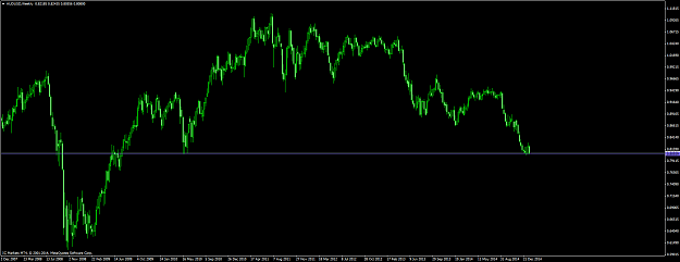 Click to Enlarge

Name: audusd #70.png
Size: 58 KB