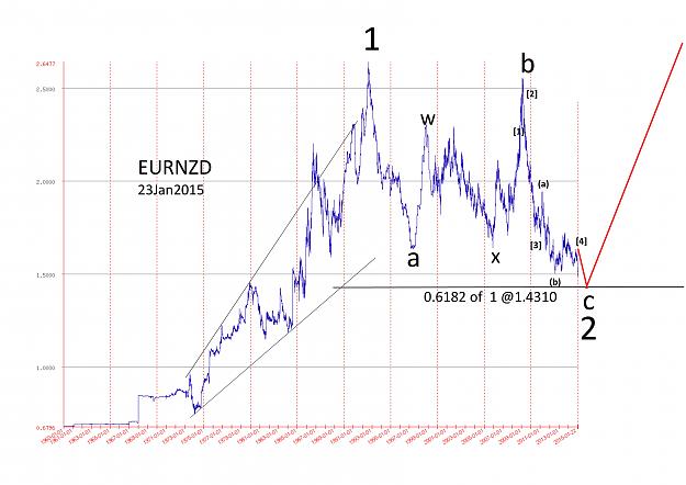 Click to Enlarge

Name: EURNZD long term 04-page-0.jpg
Size: 607 KB
