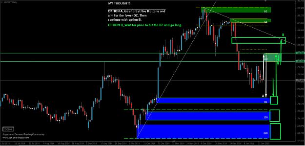 Click to Enlarge

Name: GBPJPY_DAILY.png
Size: 49 KB