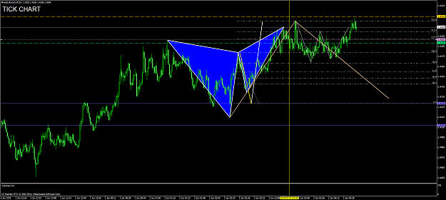 Click to Enlarge

Name: euraud 3.png
Size: 82 KB