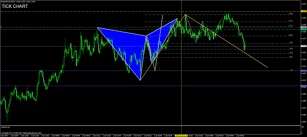 Click to Enlarge

Name: euraud 4.png
Size: 83 KB