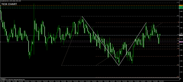 Click to Enlarge

Name: gbpusd 13.png
Size: 91 KB