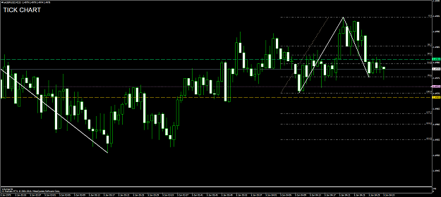 Click to Enlarge

Name: gbpusd 14.png
Size: 70 KB