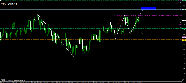Click to Enlarge

Name: gbpusd 15.png
Size: 73 KB