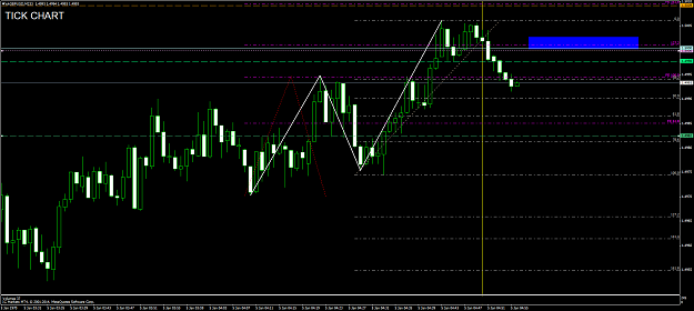 Click to Enlarge

Name: gbpusd 16.png
Size: 69 KB