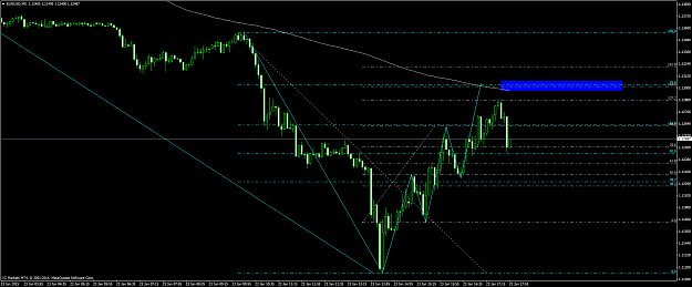 Click to Enlarge

Name: eurusd 2.png
Size: 61 KB
