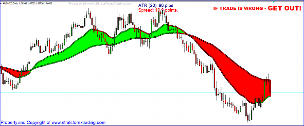 Click to Enlarge

Name: audnzd.PNG
Size: 41 KB