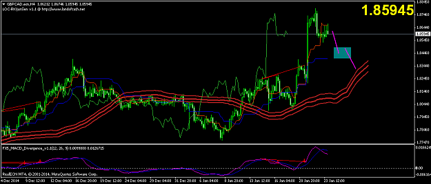 Click to Enlarge

Name: gbpcad-ecn-h4-real-ecn.png
Size: 43 KB