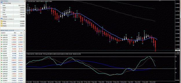 Click to Enlarge

Name: chart set up tdi.gif
Size: 81 KB