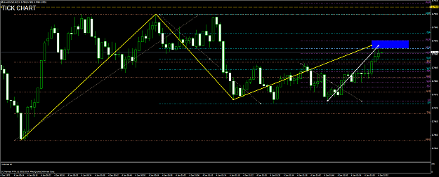 Click to Enlarge

Name: audusd 6.png
Size: 76 KB