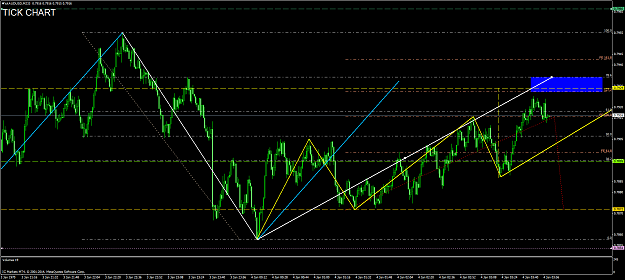 Click to Enlarge

Name: audusd 9.png
Size: 90 KB