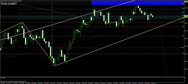 Click to Enlarge

Name: audusd 10.png
Size: 71 KB