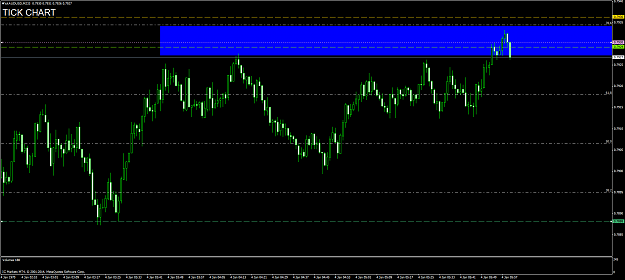 Click to Enlarge

Name: audusd 11.png
Size: 64 KB