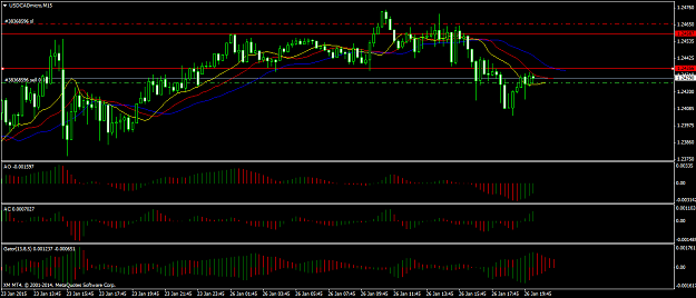Click to Enlarge

Name: USDCADmicroM15_1.png
Size: 53 KB