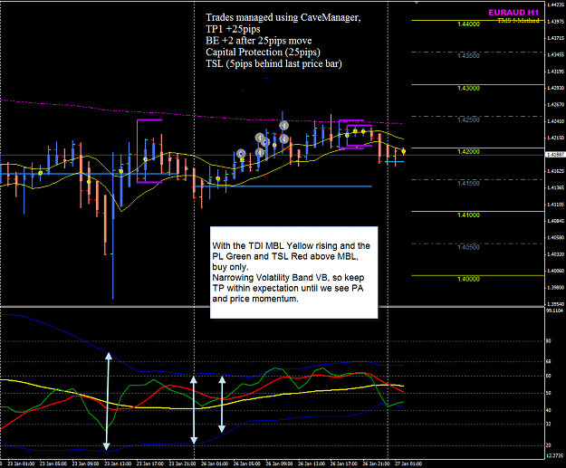 Click to Enlarge

Name: EURAUD 26 Jan H1 trades.png
Size: 53 KB