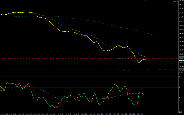 Click to Enlarge

Name: EURJPY.png
Size: 45 KB