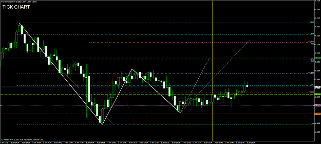 Click to Enlarge

Name: gbpusd 18.png
Size: 66 KB